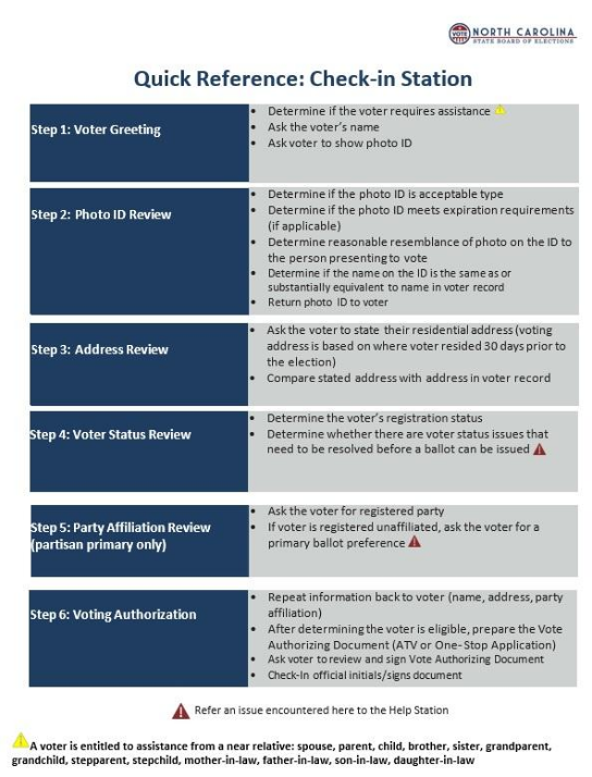 Check-in station job aid example