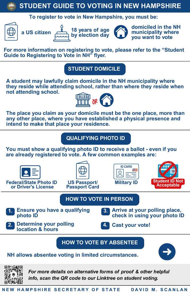 Student guide example